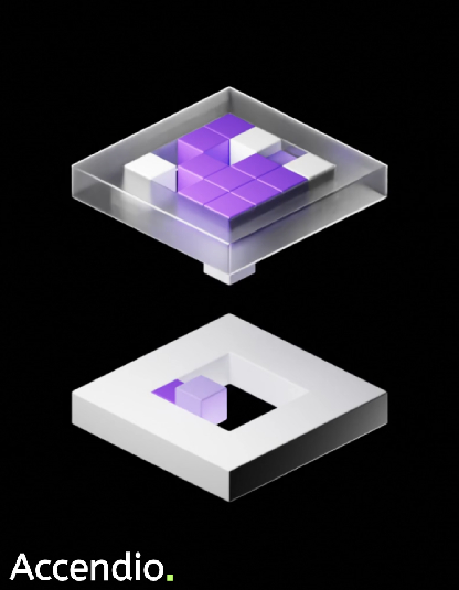 resources
