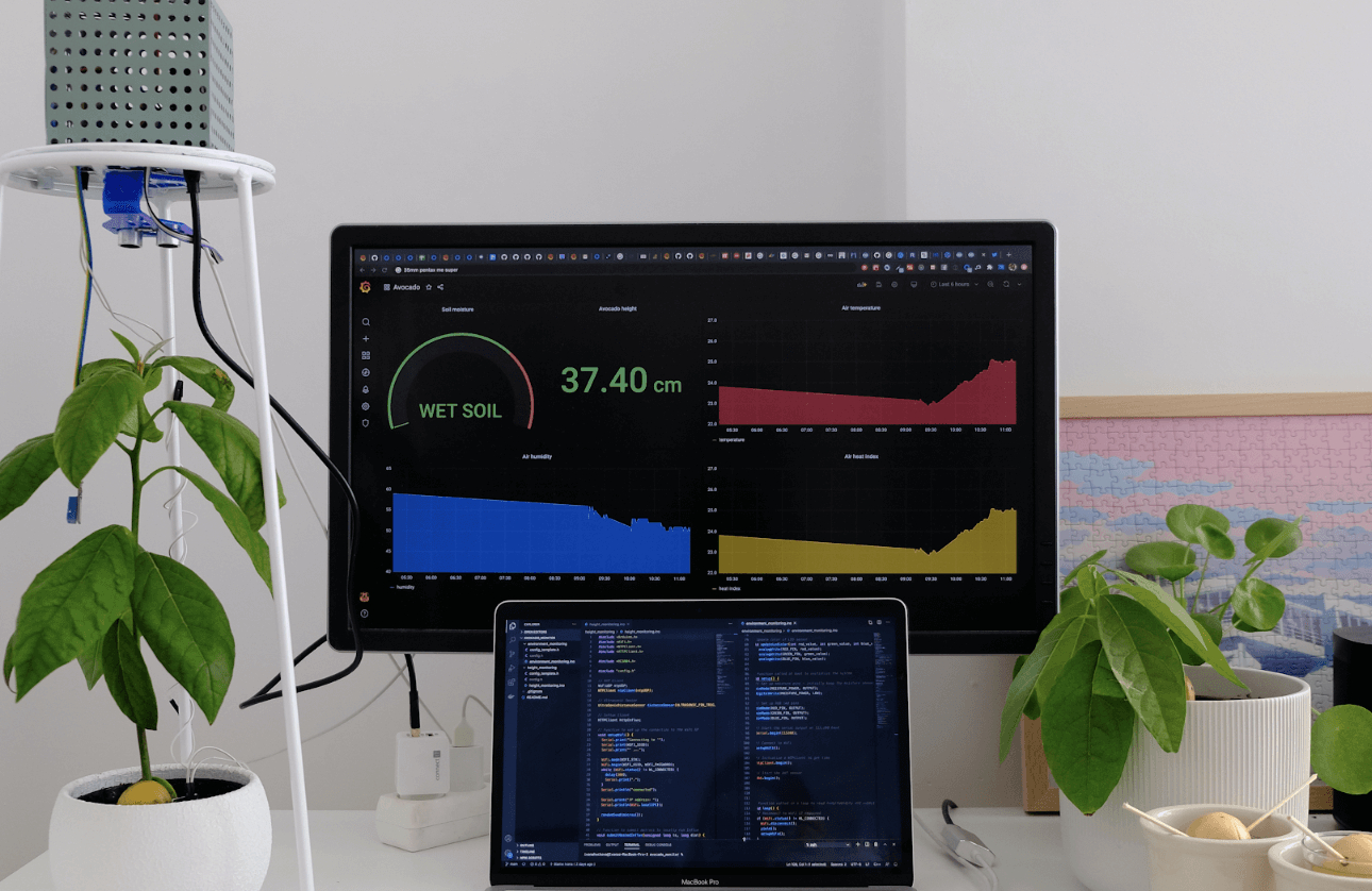 Monitoring